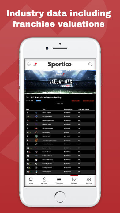 Sportico Screenshot