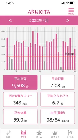 Game screenshot あるきた apk