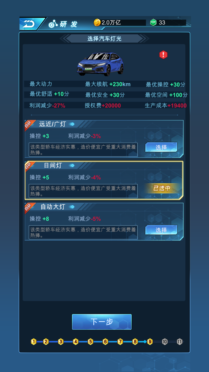 新能源汽车帝国-模拟经验自己的科技公司