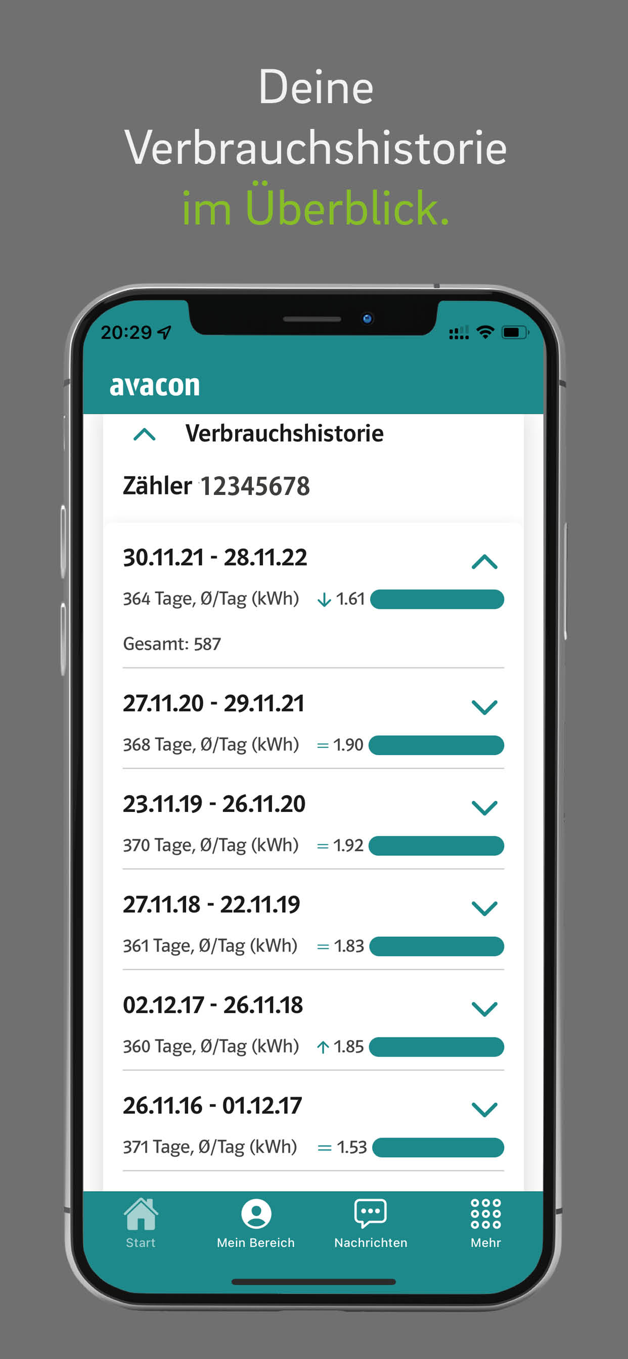 Avacon Netz