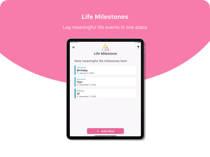 Reflection - Life Management
