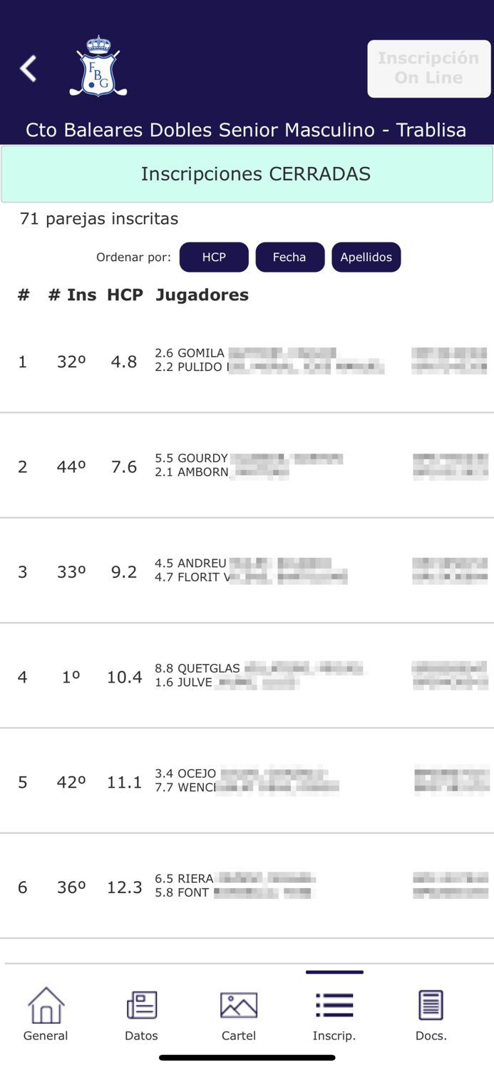 Federación Balear Golf