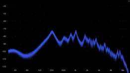 How to cancel & delete frequensee - spectrum analyzer 2