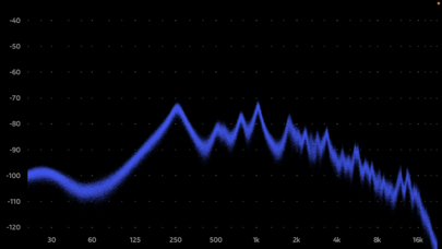 FrequenSee - Spectrum Analyzerのおすすめ画像1