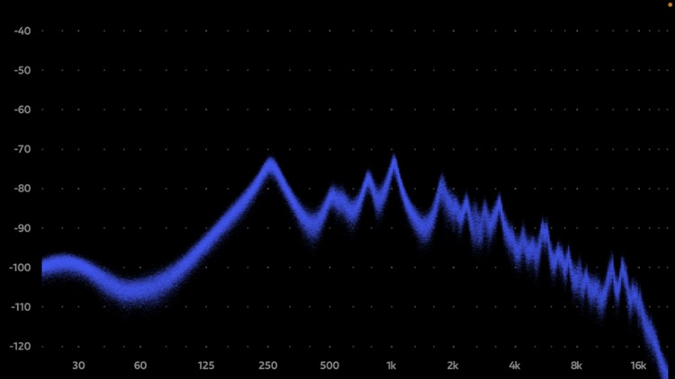 FrequenSee - Spectrum Analyzer