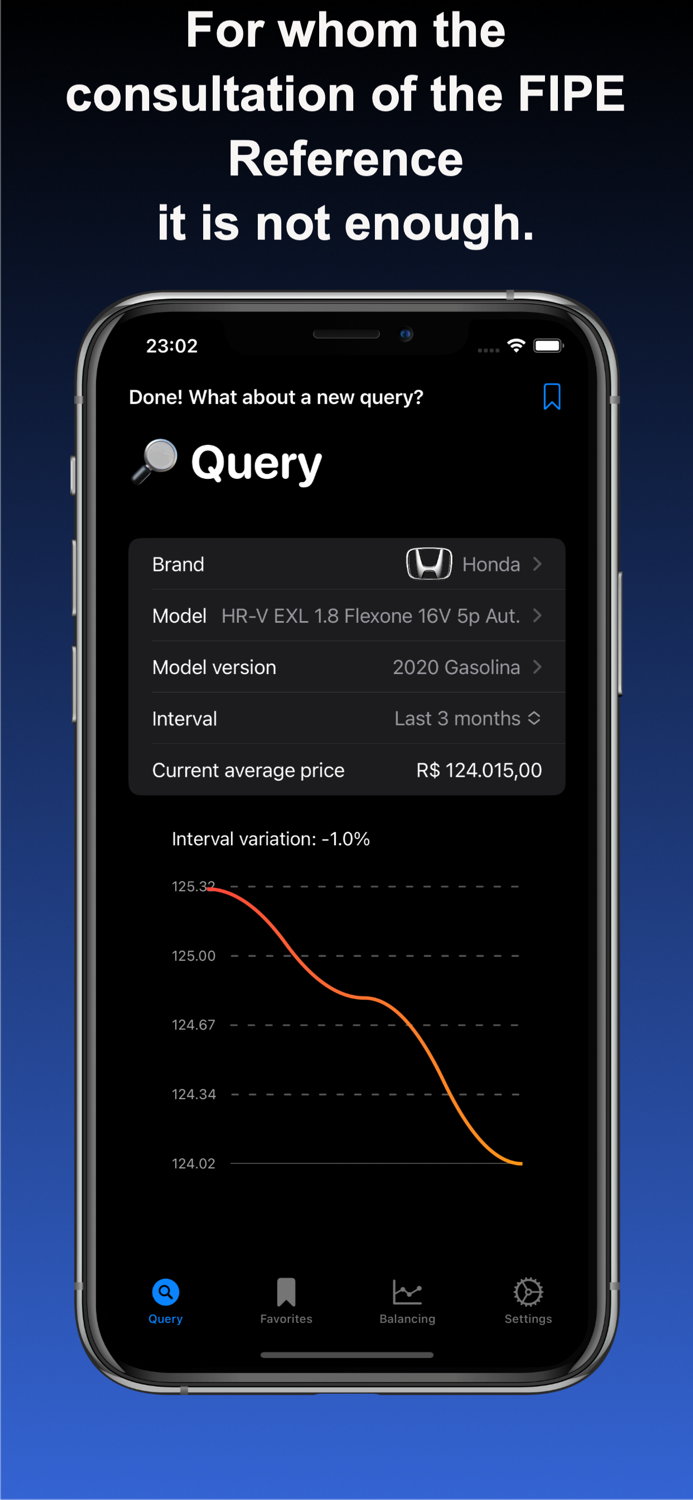 Mais FIPE Beyond FIPE price
