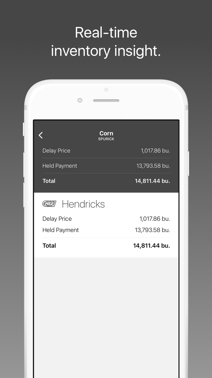 Hendricks Farmers Elevator