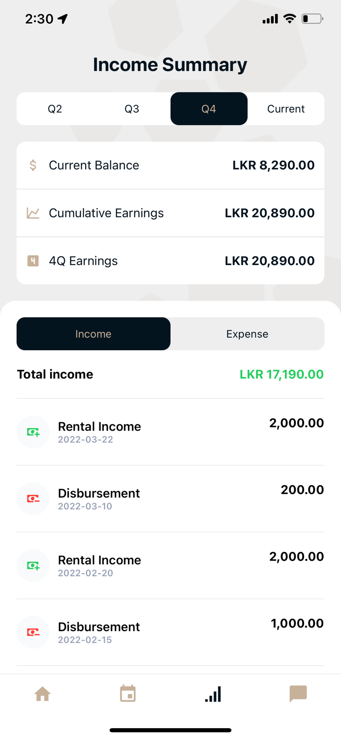 Crystal Property Group