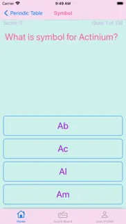 periodic table question bank problems & solutions and troubleshooting guide - 4