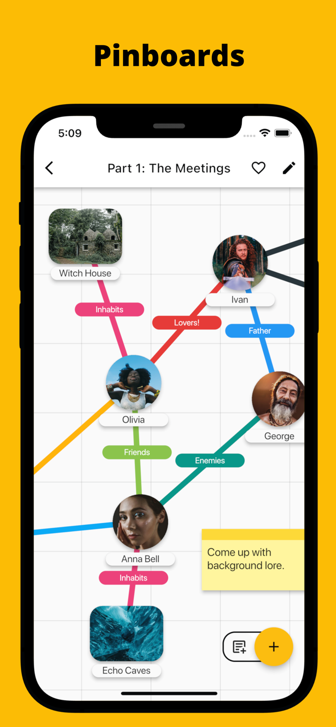 Fortelling - Writer Tools