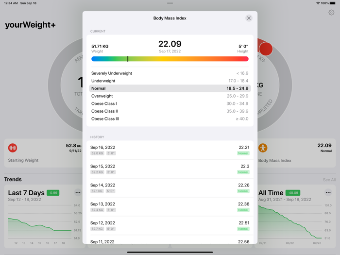 yourWeight Weight Tracker