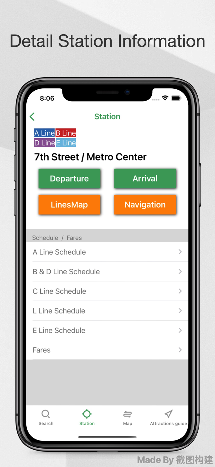 Los Angeles Metro Guide