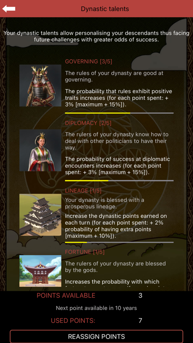 Shogun AoD: Total War Strategy Screenshot