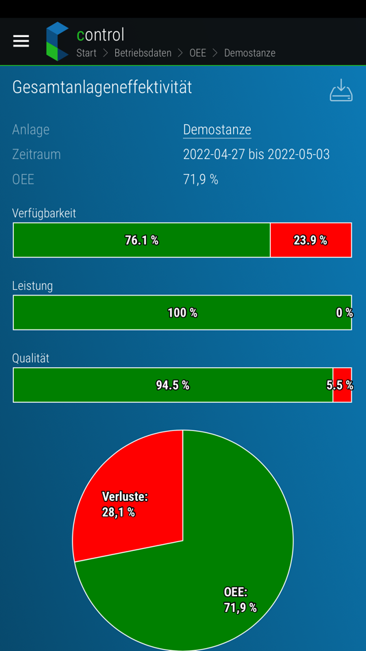 #4. digifai control (iOS) Podle: Eberle Automatische Systeme GmbH & Co KG