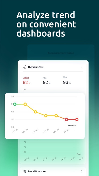 Telemon. Chronic Care