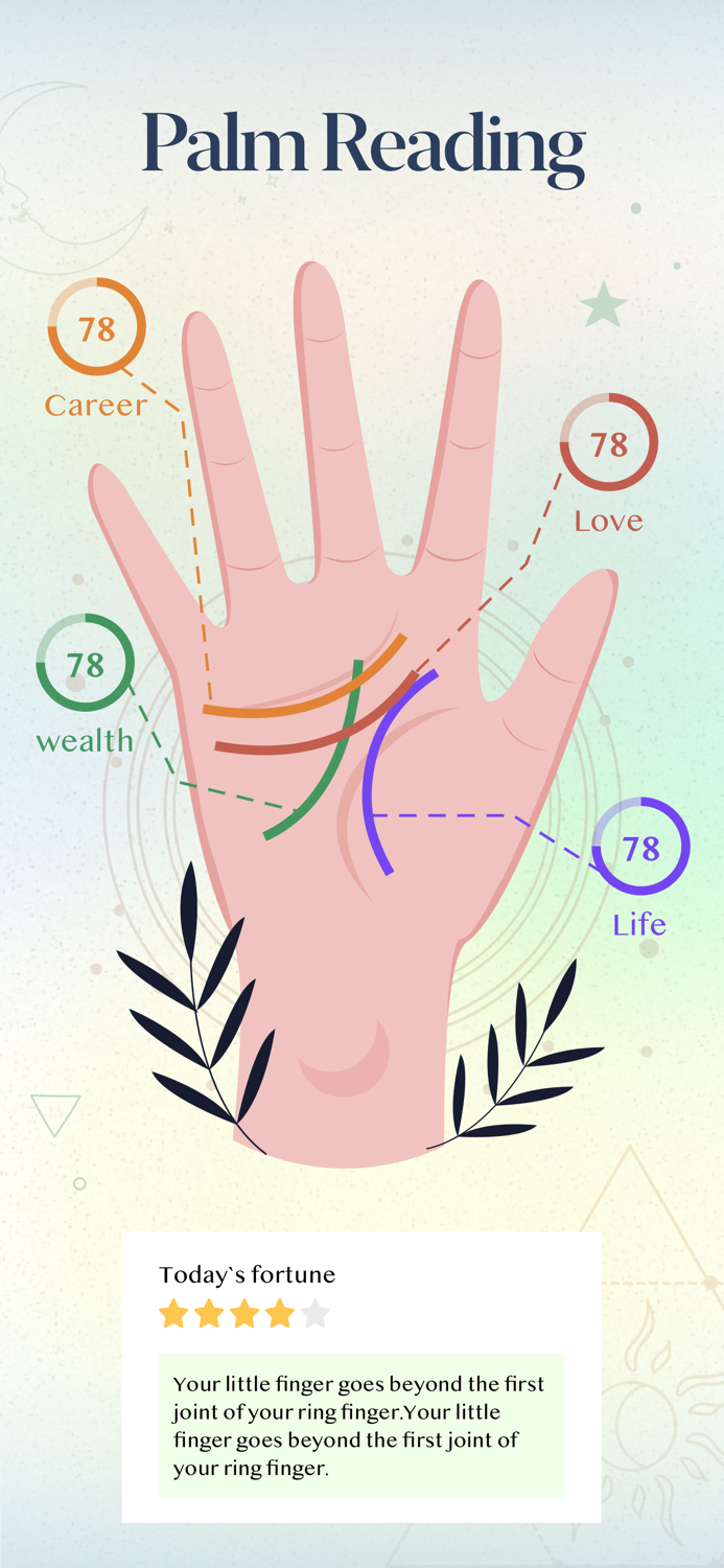 PicsTune-Face EditorandAnimator