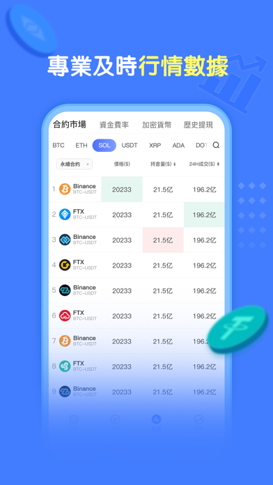 華登量化—Cryptocurrency platform Screenshot