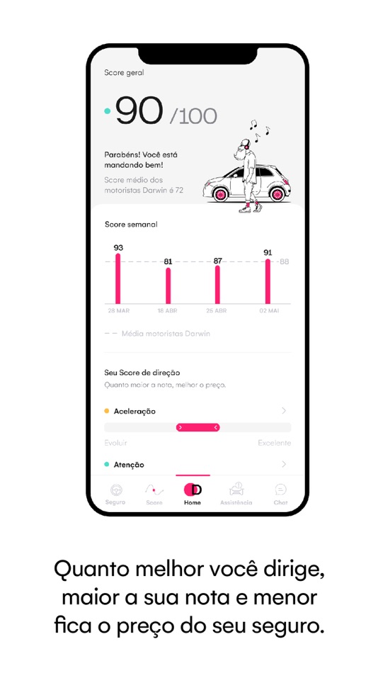 #2. Darwin Seguros (iOS) Podle: Darwin Serviços