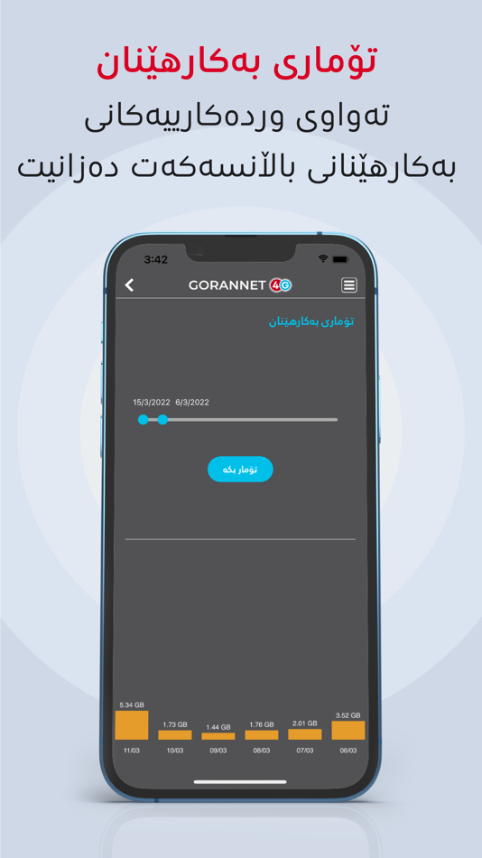 #4. GoranNet 4G (iOS) 由: GORANNET