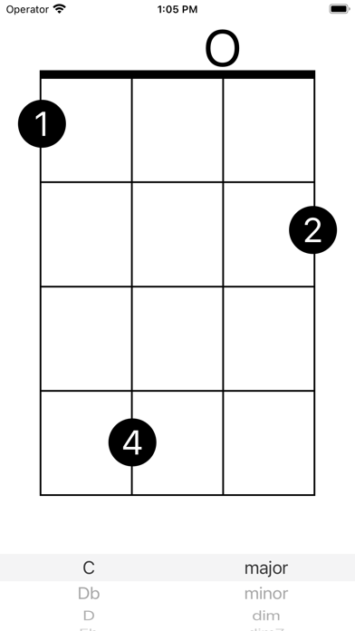 Ukulele chords - simple Screenshot