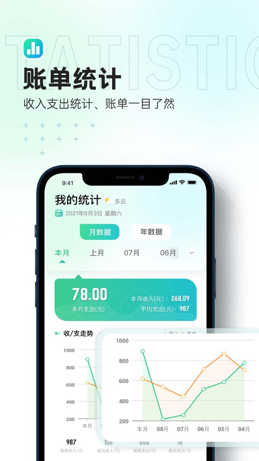 #4. 每天记账-快速记录收支记账本 (iOS) 由: 棋 彭