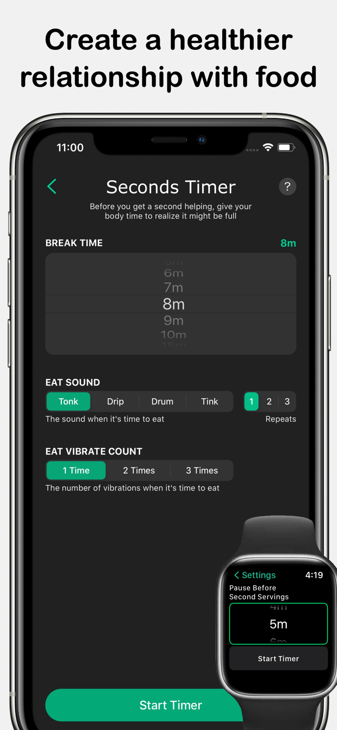Slow Eats Mindful Weight Loss