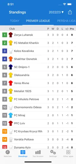 Game screenshot Ukrainian Premier League Live apk