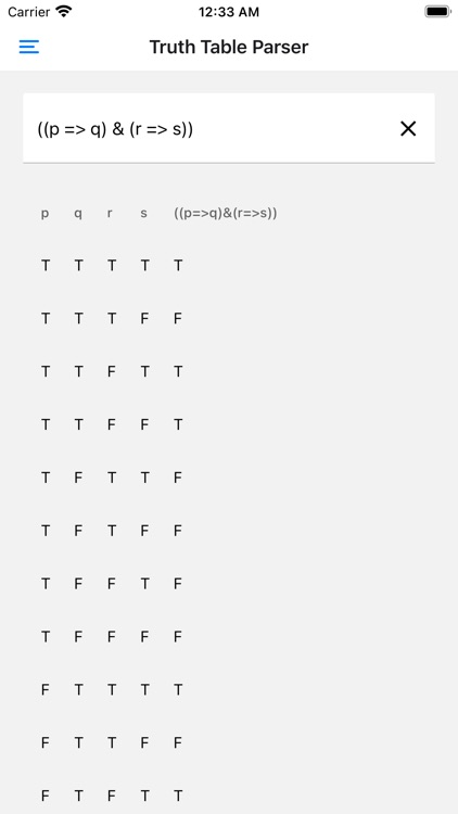 TTP - Truth Table Parser