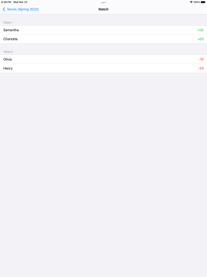 Libra - Rating Calculator