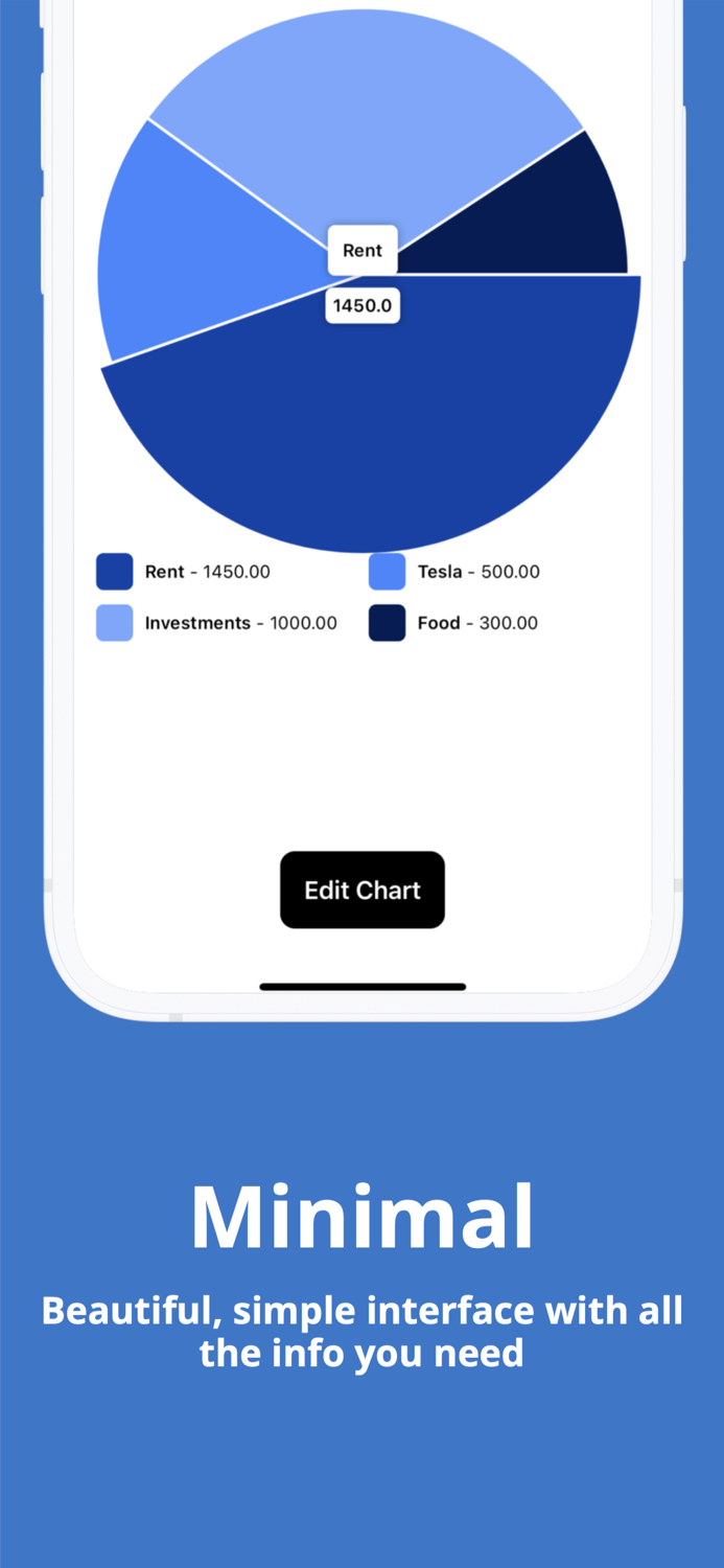 Pie Chart Maker by Grafi