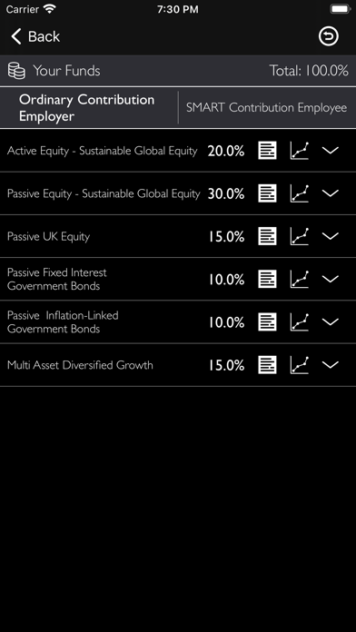 Wood Pensions Screenshot