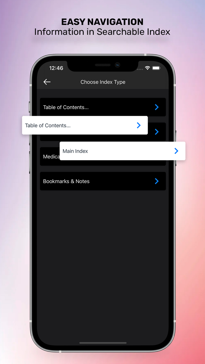Emergency Medicine On Call