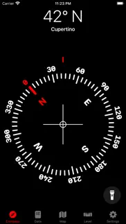 compass simple problems & solutions and troubleshooting guide - 1