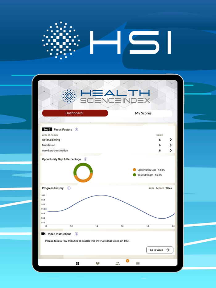 Health Science Index