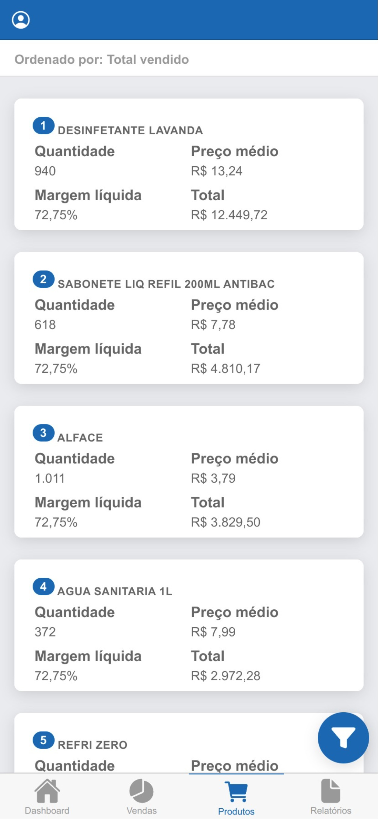 Bluesoft Venda Online