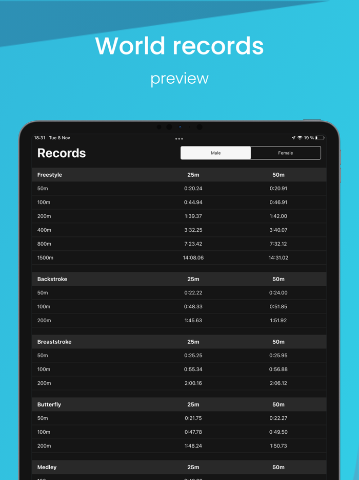 Fina points calculator