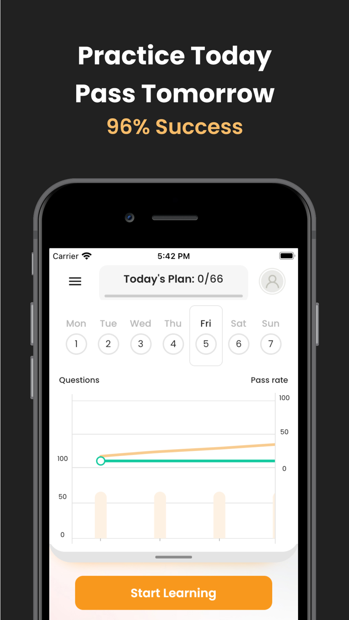 AWS Cloud Practitioner Prep