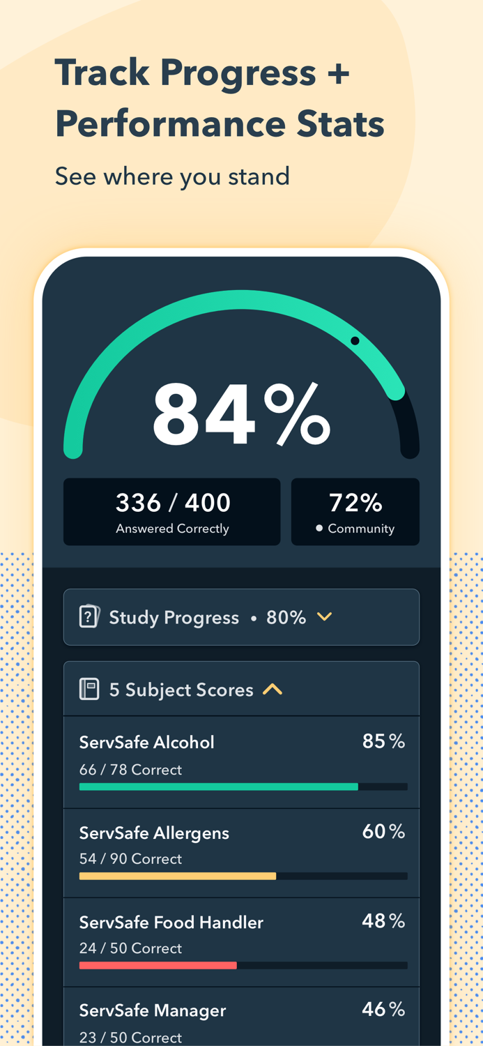 Essentials Pocket Prep