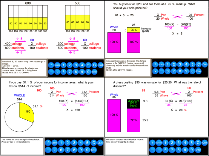 Pre-Algebra Fundamentals