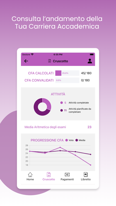 myAFAM Screenshot