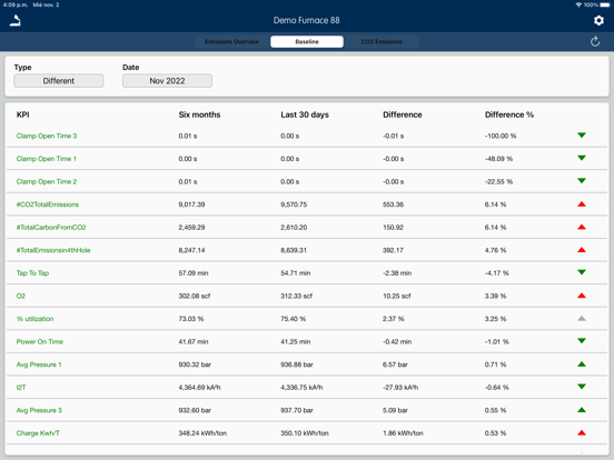 Screenshot #5 pour BBX ECO2