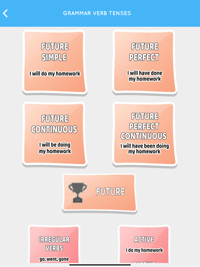 Learn English Grammar Easily