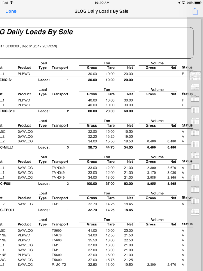 Connected Forest™ - LIMS