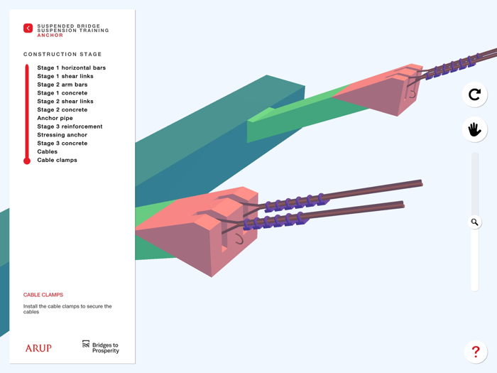 B2P Bridge Visualization Tool
