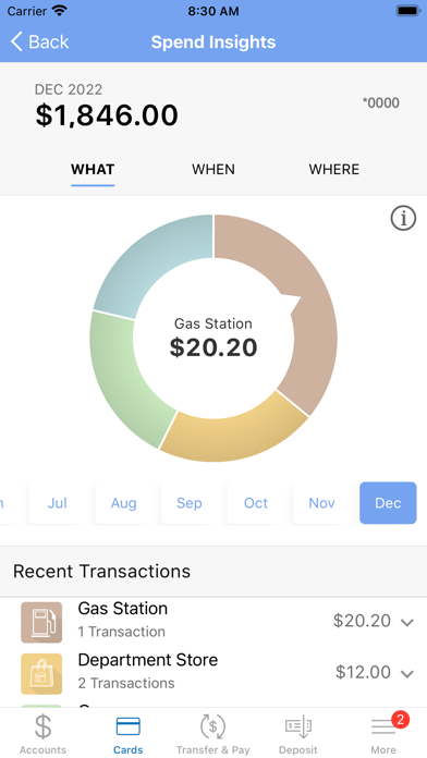 The Citizens Bank of Cochran Screenshot