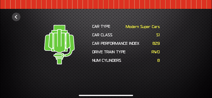 Sim Racing Dash for ForzaH5