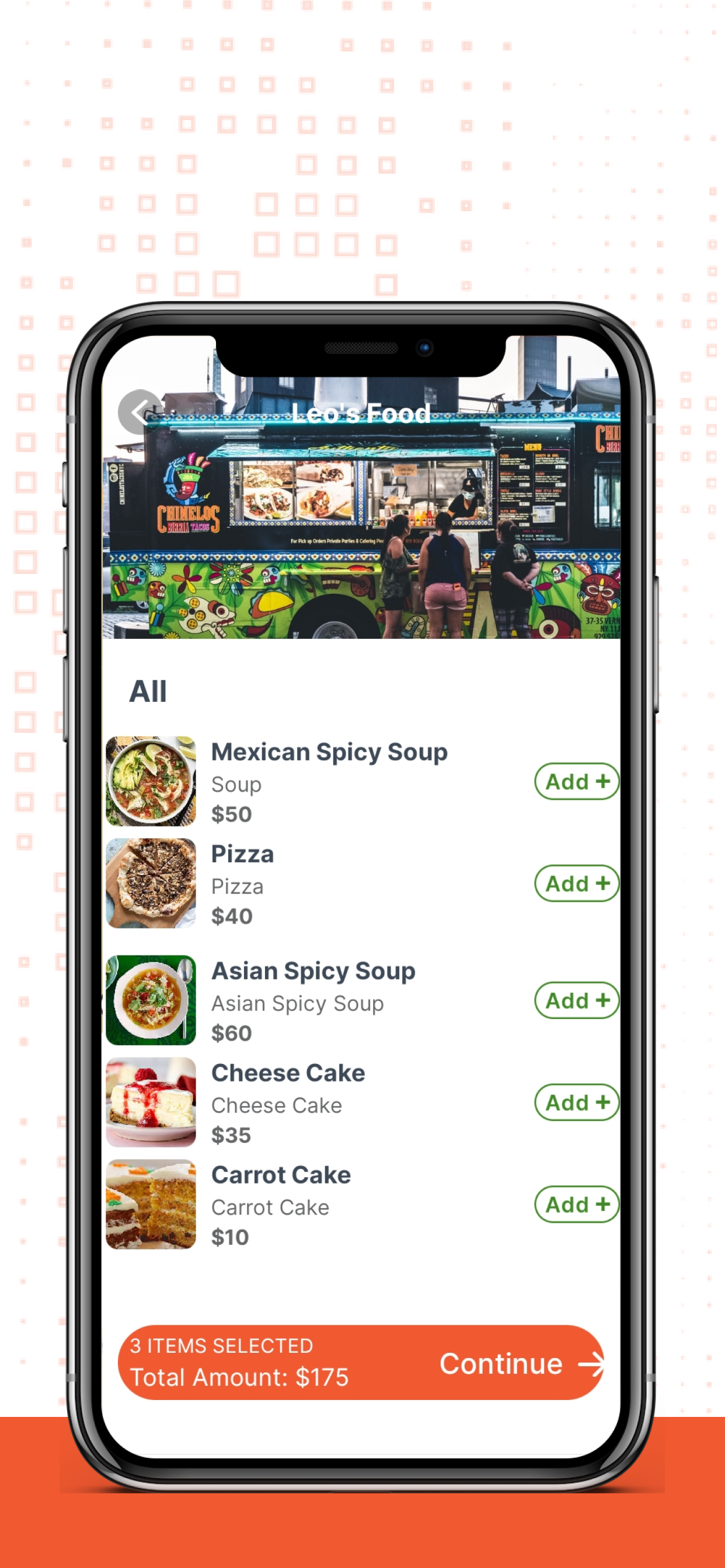 I M So Hungry-Customer