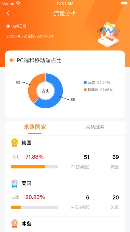 外贸快车 screenshot-3