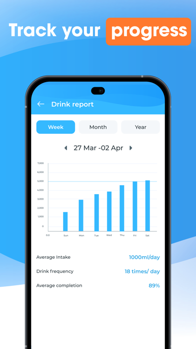 Drink water & Water Reminder Screenshot
