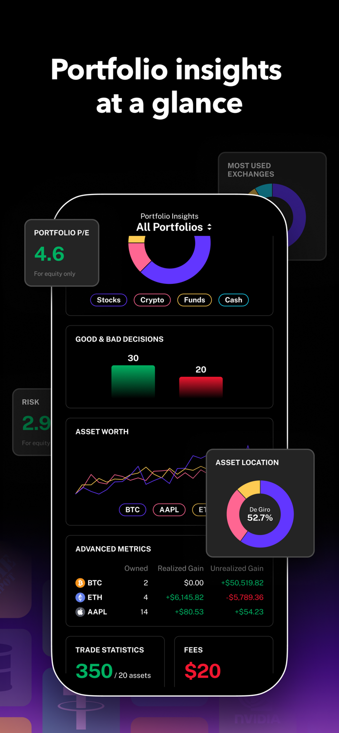 Delta Investment Tracker